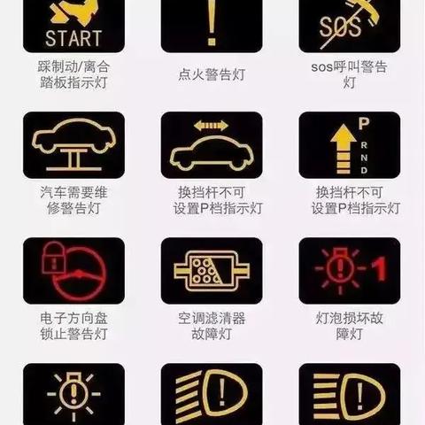 游戏指示图标，提升玩家体验与游戏设计的关键