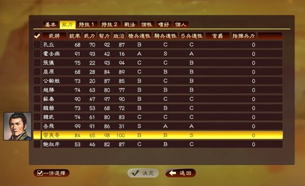 三国志，一统中原的策略与智慧—深度解析出招表