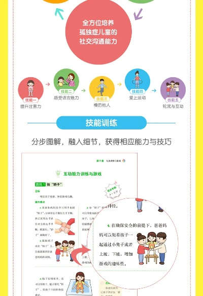 孤独症患者家庭训练指南，自我提升与社会适应
