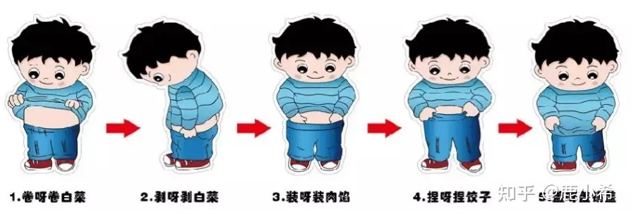 孤独症儿童在家穿衣训练，实用技巧与策略